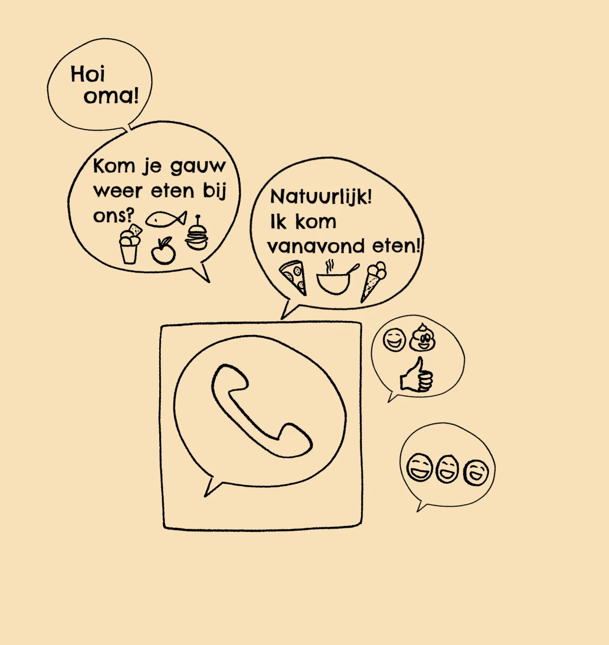 Whats app pagina 33 Herzien 